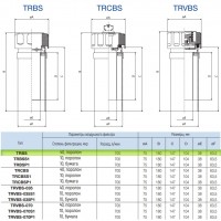 Заливная горловина TRBS OMT с сапуном до 700 л/мин, фильтр 40 мкм