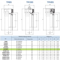 Заливная горловина TRCBSP1 OMT с сапуном до 700 л/мин, фильтр 10 мкм