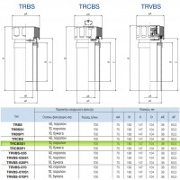 Заливная горловина TRCBSS1 OMT с сапуном до 700 л/мин, фильтр 10 мкм