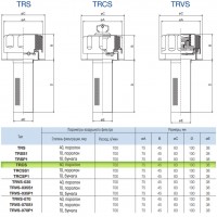 Заливная горловина TRCS OMT с сапуном до 700 л/мин, фильтр 40 мкм