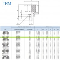 Сапун TRM-1-12NP1 OMT до 250 л/мин, фильтр 10 мкм резьба 1/2 NPT Сапун TRM-1-12NP1 OMT до 250 л/мин, фильтр 10 мкм резьба 1/2 NPT