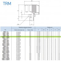 Сапун TRM-1-12NS1 OMT до 250 л/мин, фильтр 10 мкм резьба 1/2 NPT
