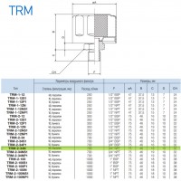 Сапун TRM-2-34N OMT до 700 л/мин, фильтр 40 мкм резьба 3/4 NPT