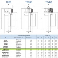 Заливная горловина TRVBS-035 OMT с сапуном до 700 л/мин, фильтр 40 мкм, с клапаном на 0.35 бар