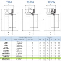 Заливная горловина TRVBS-070S1 OMT с сапуном до 700 л/мин, фильтр 10 мкм, с клапаном на 0.70 бар