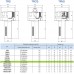 Заливная горловина TRVS-035 OMT с сапуном до 700 л/мин, фильтр 40 мкм, с клапаном на 0.35 бар