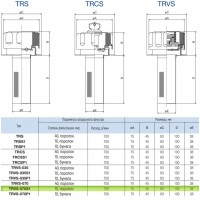 Заливная горловина TRVS-070S1 OMT с сапуном до 700 л/мин, фильтр 10 мкм, с клапаном на 0.70 бар Заливная горловина TRVS-070S1 OMT с сапуном до 700 л/мин, фильтр 10 мкм, с клапаном на 0.70 бар