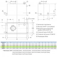 Гидравлический бак FC55 OMT / резервуар 55 л