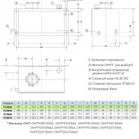 Гидравлический бак FCIN20 OMT / резервуар 20 л