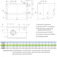 Гидравлический бак FCIN40 OMT / резервуар 40 л Гидравлический бак FCIN40 OMT / резервуар 40 л
