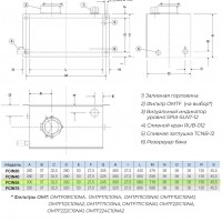 Гидравлический бак FCIN55 OMT / резервуар 55 л