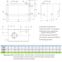 Гидравлический бак FCIN75 OMT / резервуар 75 л Гидравлический бак FCIN75 OMT / резервуар 75 л