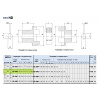 Полумуфта двигателя ND108B ОМТ (АИР160, вал 42 мм)