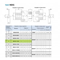 Полумуфта двигателя NDG108-110C54 ОМТ (АИР180, вал 110 мм)