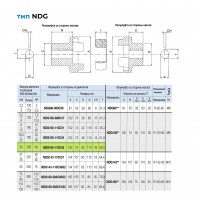 Полумуфта двигателя NDG108-110C56 ОМТ (АИР200, вал 110 мм)