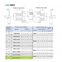 Полумуфта двигателя NDG160-085C61G2 ОМТ (АИР315, вал 85 мм)