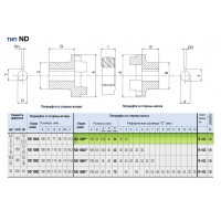 Полумуфта насоса 2 группы ND 108P2 ОМТ