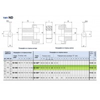 Полумуфта насоса 3.5 группы ND 108Q35 ОМТ Полумуфта насоса 3.5 группы ND 108Q35 ОМТ