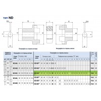 Полумуфта насоса ISO 100-2 группы ND 65H4D34 ОМТ