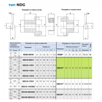 Полумуфта насоса NDG108 ОМТ (чугун) Полумуфта насоса NDG108 ОМТ (чугун)