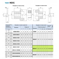 Полумуфта насоса NDG143 ОМТ (чугун) Полумуфта насоса NDG143 ОМТ (чугун)