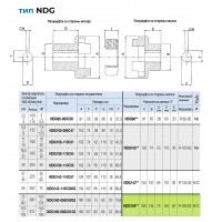Полумуфта насоса NDG160 ОМТ (чугун) Полумуфта насоса NDG160 ОМТ (чугун)
