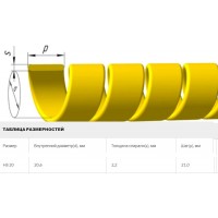 Защитная спираль на рукава 20-27 мм диаметра SS25