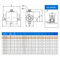 Кран шаровый двухходовой VH2V-14-1,5 HFD резьба M14x1,5 (08LR) до 500 бар Кран шаровый двухходовой VH2V-14-1,5 HFD резьба M14x1,5 (08LR) до 500 бар