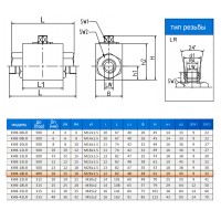Кран шаровый двухходовой VH2V-26-1,5 HFD резьба M26x1,5 (18LR) до 500 бар