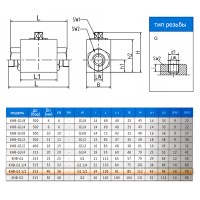 Кран шаровый двухходовой VH2V-G1 1/2 HFD резьба G1 1/2" до 315 бар