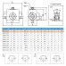 Кран шаровый трехходовой VH3V-12-1.5 HFD резьба М12х1.5 06LR до 315 бар тип L