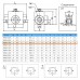 Кран шаровый трехходовой VH3V-16-1.5 HFD резьба М16х1.5 10LR до 315 бар тип L