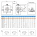 Кран шаровый трехходовой VH3V-G1/4 HFD резьба G1/4" до 315 бар тип L