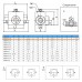 Кран шаровый трехходовой VH3V-G1/8-T HFD резьба G1/8" до 315 бар тип T