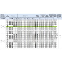 Колокол (переходник 'насос - мотор') LBS32 OMT Колокол (переходник 'насос - мотор') LBS32 OMT
