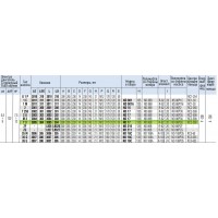 Колокол (переходник 'насос - мотор') LSE304 OMT Колокол (переходник 'насос - мотор') LSE304 OMT