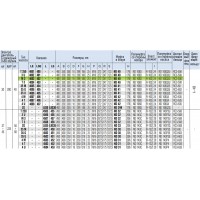 Колокол (переходник 'насос - мотор') LSE402 OMT Колокол (переходник 'насос - мотор') LSE402 OMT