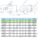 Угловой фланец ADP-DRA-3-30-1/2 M6*20 Hydro Pack (Турция)