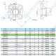Прямой фланец ADP-EDZA-30-3/8 M6*20 Hydro Pack (Турция)