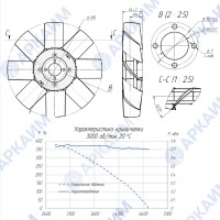 Крыльчатка PAG.300.8-8.P3HR.42,5°.40.56-4 Крыльчатка PAG.300.8-8.P3HR.42,5°.40.56-4