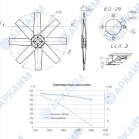 Крыльчатка PAG.600.8-8.P3HR.25°.40.56-4