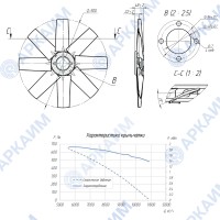 Крыльчатка антистатическая PAGAS.500.8-8.P3HR.25°.40.56-4 Крыльчатка антистатическая PAGAS.500.8-8.P3HR.25°.40.56-4