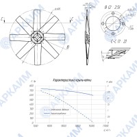 Крыльчатка антистатическая PAGAS.600.8-8.P3HR.25°.40.56-4