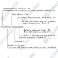 Автономная система охлаждения - МО1, до 40 л/мин