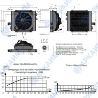 Маслоохладитель CST60 60-100 л/мин. Вентилятор на выбор 12 или 24 В