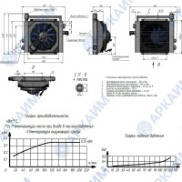 Маслоохладитель CST60 60-100 л/мин 12/24В с обратным клапаном bypass на 6 бар