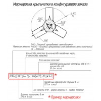 Крыльчатка антистатическая PAGAS.300.6-3.P3HR.40°.30.41-3