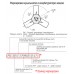 Крыльчатка антистатическая PAGAS.300.8-8.P3HR.42,5°.40.56-4