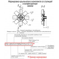 Крыльчатка антистатическая PAGAS.300.6-3.P3HR.40°.30.41-3