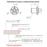 Крыльчатка антистатическая PAGAS.300.6-3.P3HR.40°.30.41-3